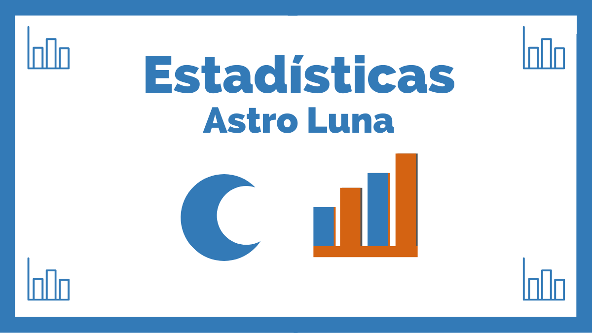Estadistica Astro Luna